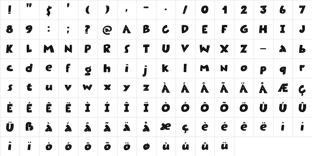 Plastic Fantastic Dots DEMO Regular Character Map Plastic Fantastic Dots DEMO Regular Character Map