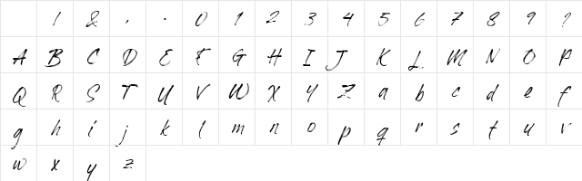 Dafiati Regular Character Map Dafiati Regular Character Map