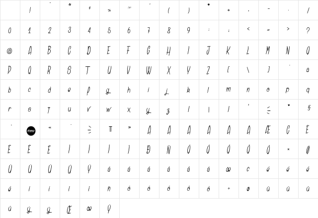 Sansaul Petronika Regular Character Map Sansaul Petronika Regular Character Map