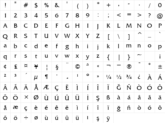00273 Regular Character Map