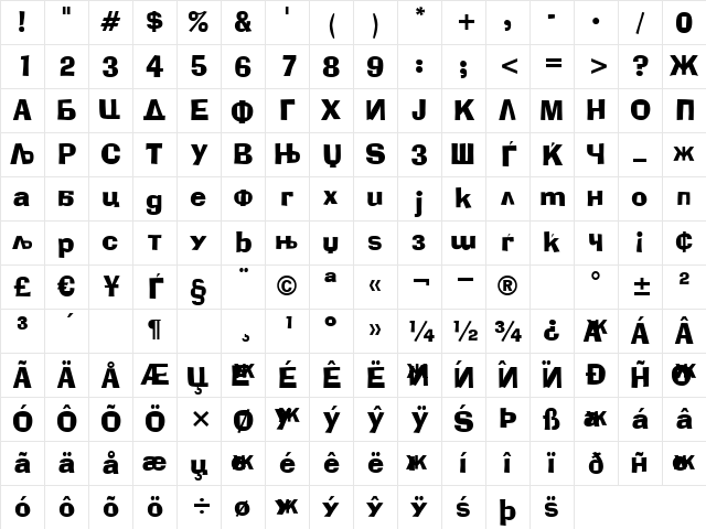 X_Blox Heavy Character Map