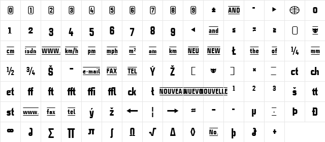CaseStudyNoOne LT Black Character Map