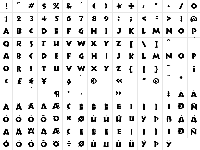 P22 Koch Nueland Regular Character Map