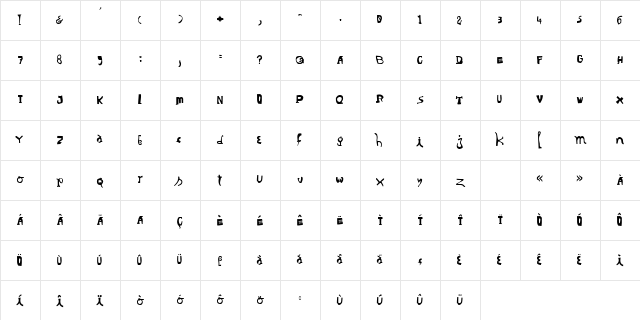 LaDaphnAnormal Medium Character Map LaDaphnAnormal Medium Character Map