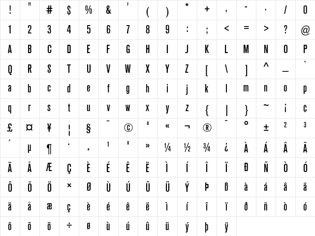 Akzidenz-Grotesk BQ Medium Condensed Character Map