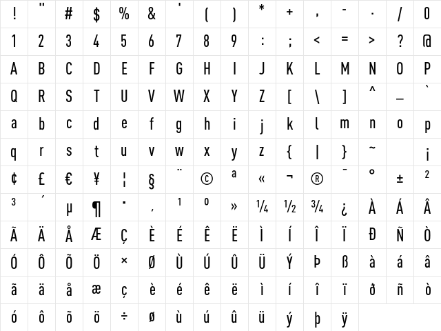 DINCond-Medium Regular Character Map