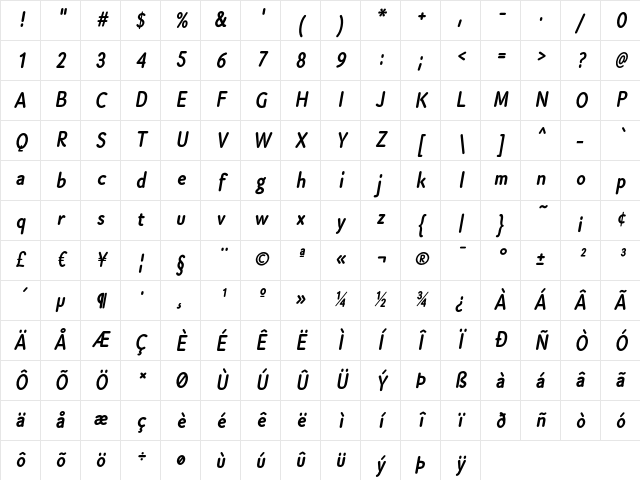Cen Pro Bold Italic Character Map