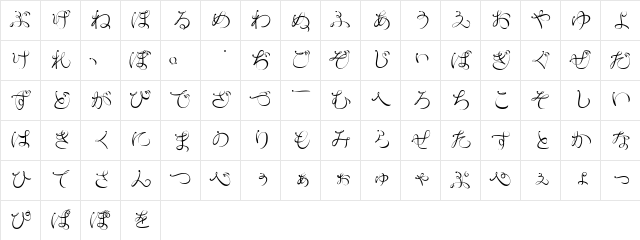 RyusenHir Regular Character Map