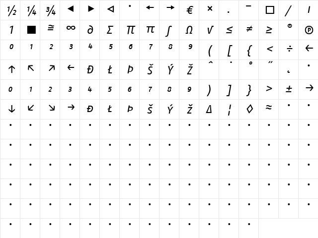 FagoNo Regular Character Map