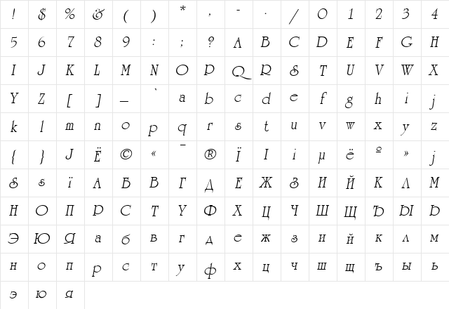 AGUniversityCyr Medium Character Map