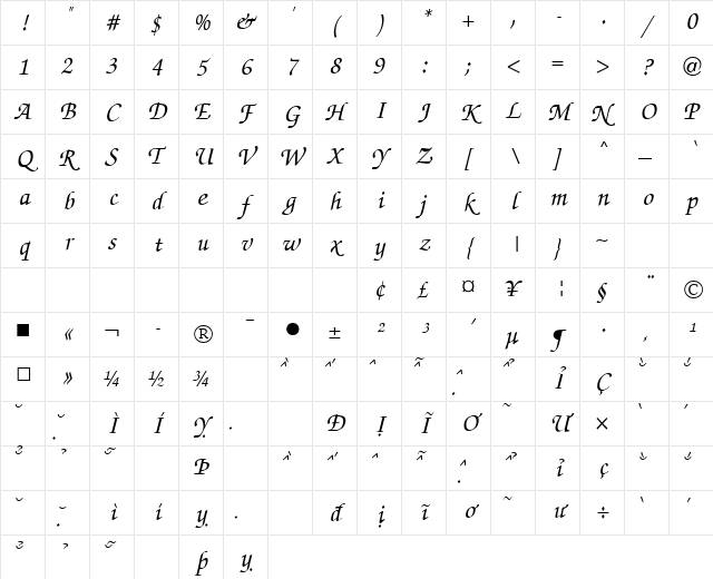 VNI-Zap Normal Character Map VNI-Zap Normal Character Map