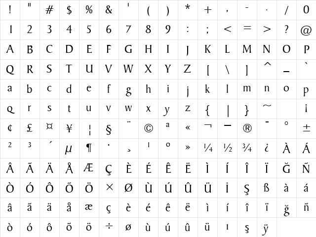 00260 Regular Character Map