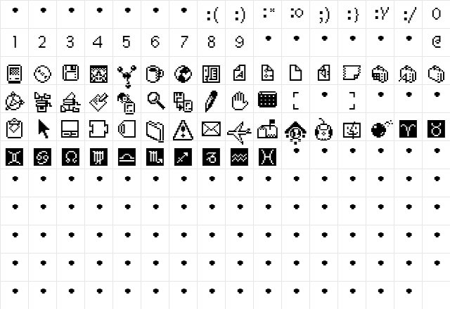 Betabet WebBetabats Regular Character Map