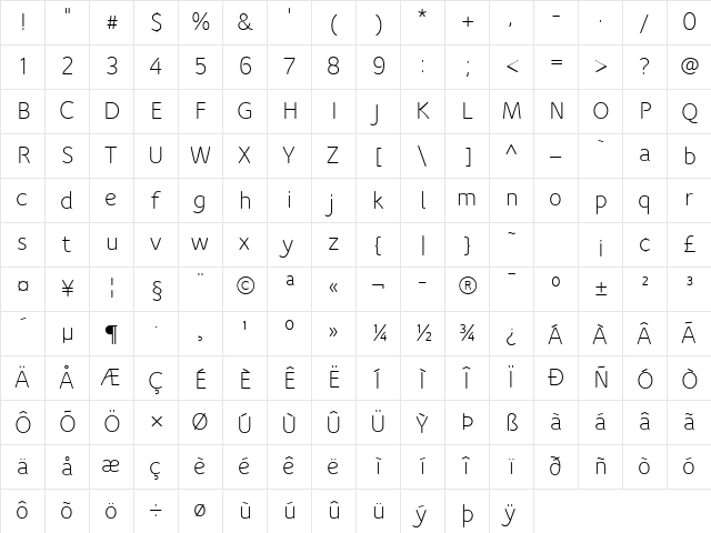 Speak-Regular Regular Character Map