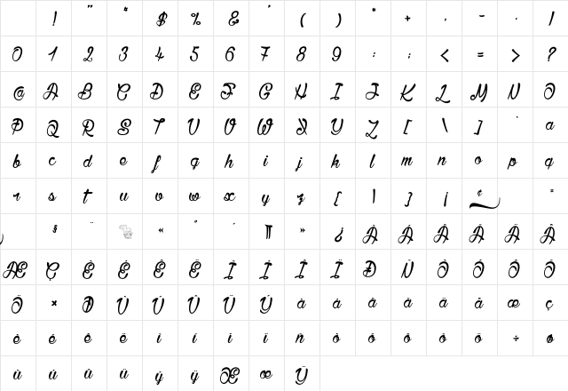Bisous Regular Character Map Bisous Regular Character Map