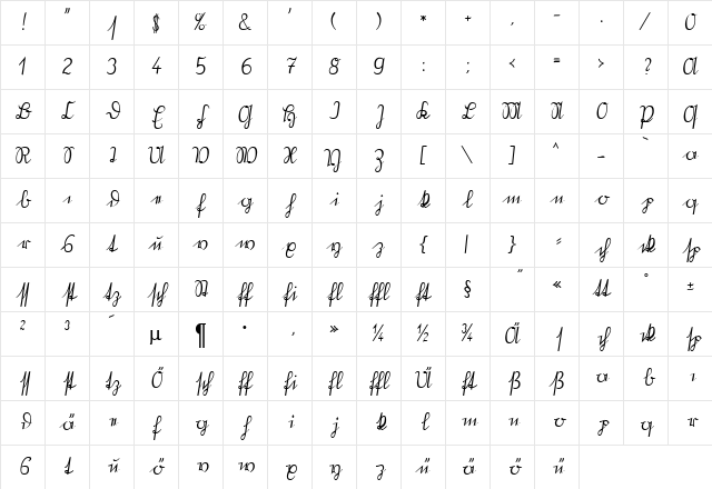 OldGerm Becker Normal Character Map