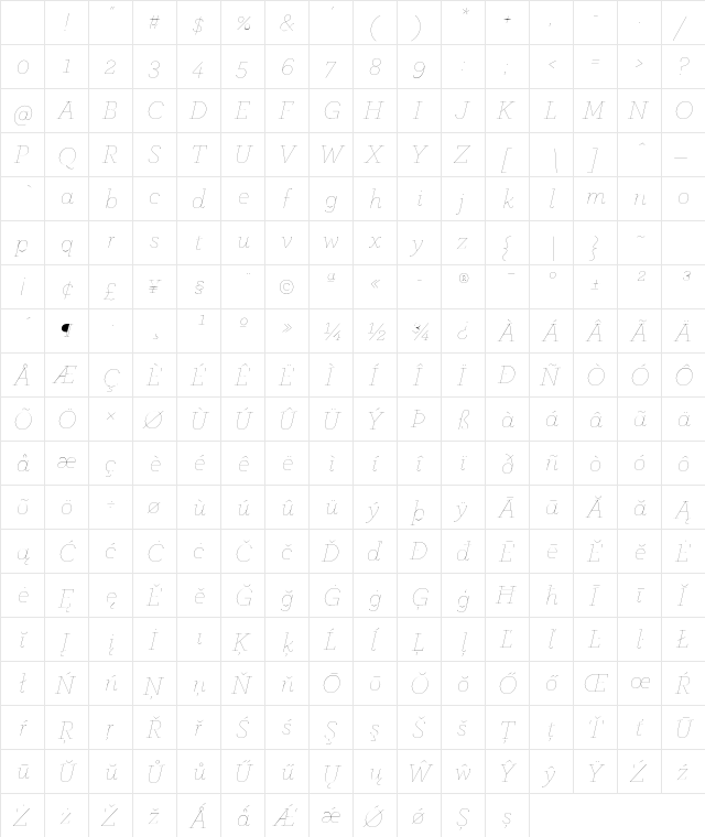 ArcherPro Hairline Italic Character Map ArcherPro Hairline Italic Character Map