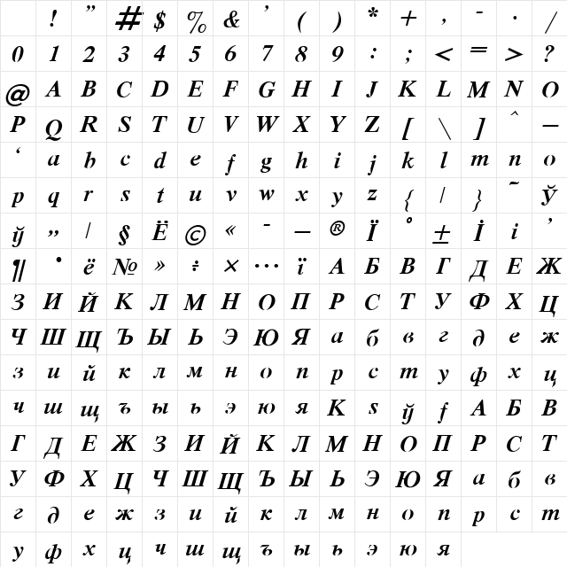 Respect Bold Italic Character Map Respect Bold Italic Character Map