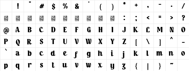 Classicismo DEMO Character Map Classicismo DEMO Character Map