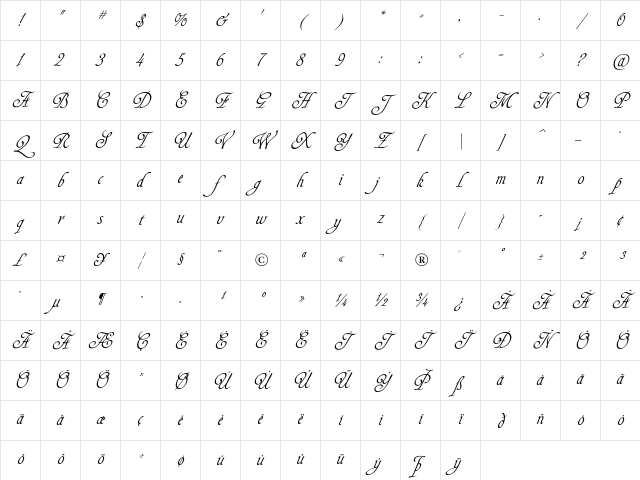 Agedage Cancelleresca Regular Character Map