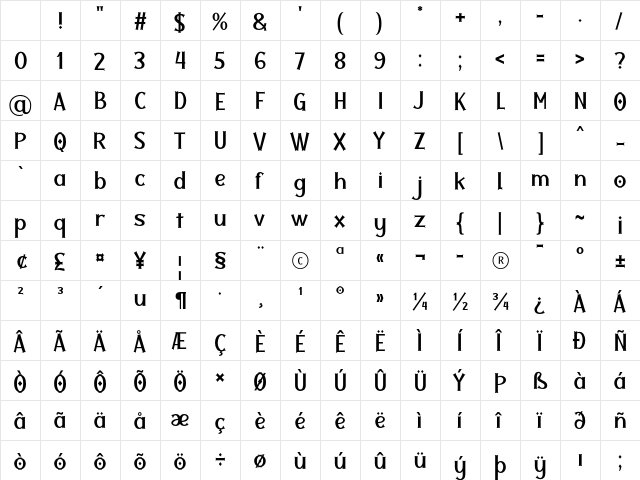 Twolank Regular Character Map