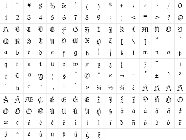 OldHaroldRee Plain Character Map