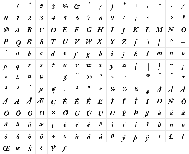 ACaslon Bold Italic Character Map ACaslon Bold Italic Character Map