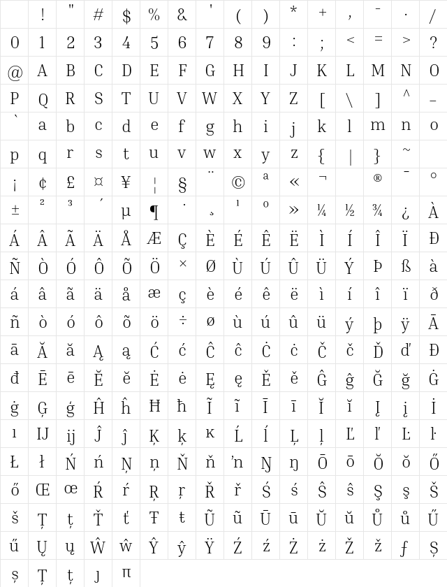 Inria Serif Light Regular Character Map