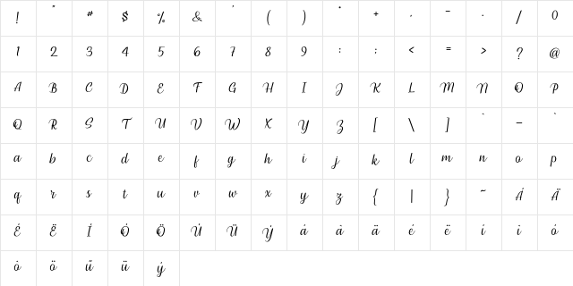 Millenial Script Regular Character Map Millenial Script Regular Character Map