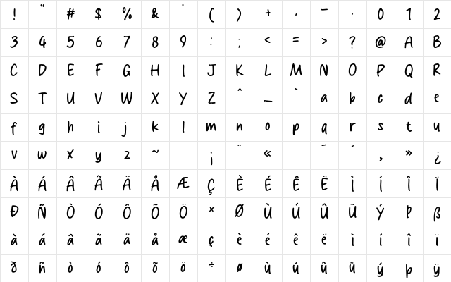 Sticky Memo Regular Character Map Sticky Memo Regular Character Map