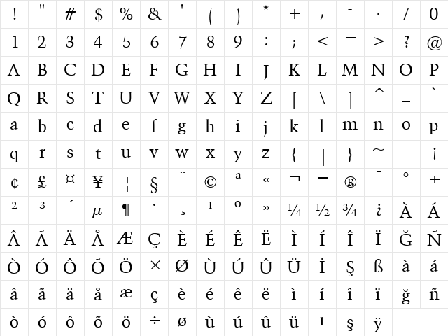 00352 Regular Character Map