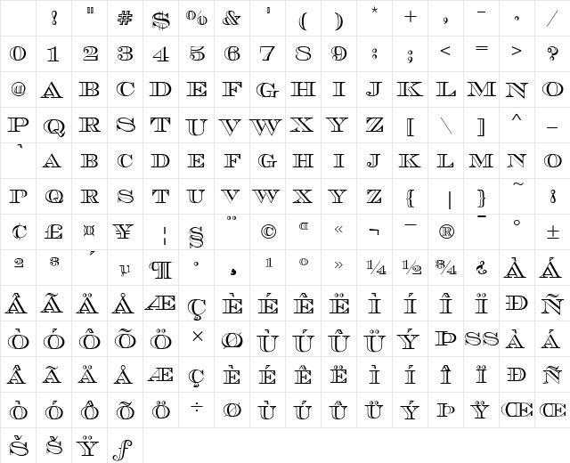 Chevalier Open DC D Regular Character Map Chevalier Open DC D Regular Character Map