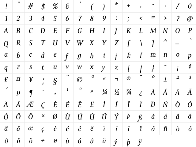 Amor Serif Text Pro Italic Character Map Amor Serif Text Pro Italic Character Map