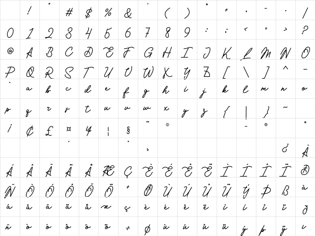 Ermia Regular Character Map Ermia Regular Character Map