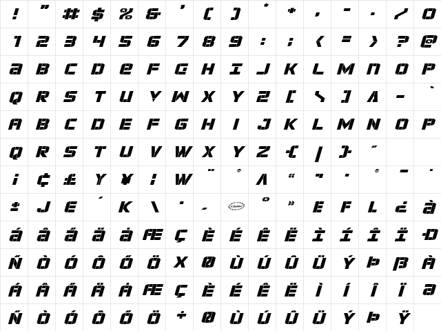 Force Commander Expanded Italic Expanded Italic Character Map Force Commander Expanded Italic Expanded Italic Character Map