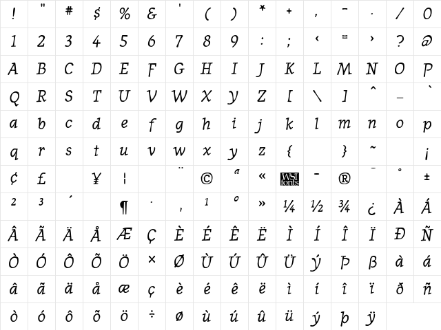 OldNews Bold Italic Character Map