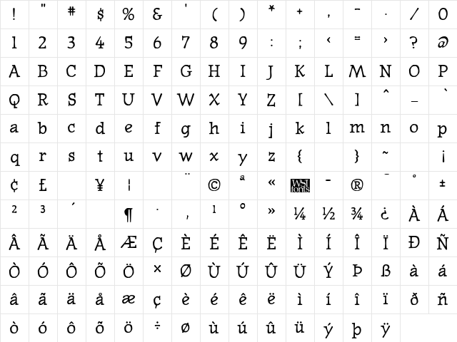 OldNews Bold Character Map