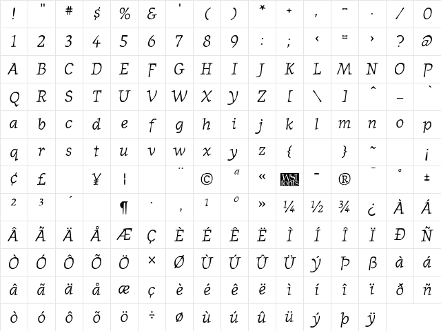 OldNews Italic Character Map