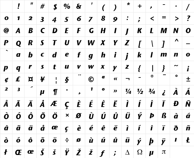 StoneSansOSITC Bold Italic Character Map