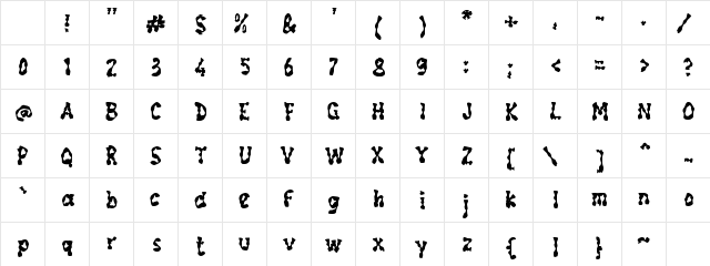 g Groovy Melts Regular Character Map
