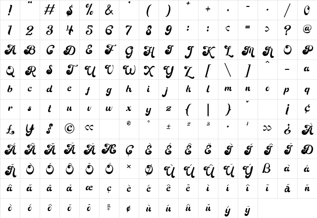 Old Rocket Regular Character Map Old Rocket Regular Character Map