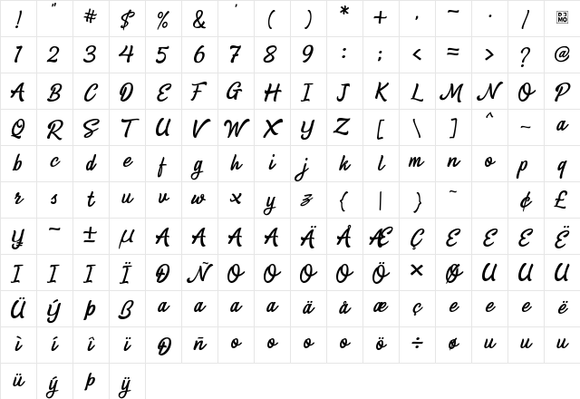 Machow_demo Regular Character Map Machow_demo Regular Character Map