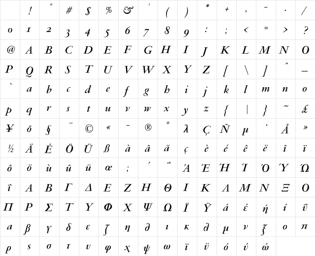 PF Garamond Classic OsF Bold Italic Character Map