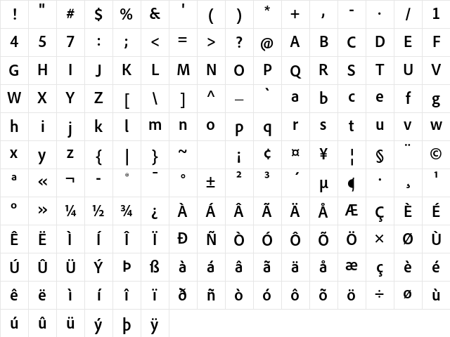 Adobe Clean SemiCondensed Bold Character Map Adobe Clean SemiCondensed Bold Character Map