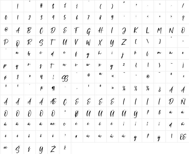 Supersonic Regular Character Map Supersonic Regular Character Map