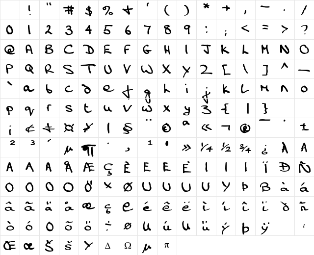 HandFont Regula Character Map HandFont Regula Character Map