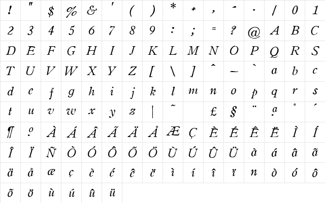 Oldstyle Italic HPLHS Character Map