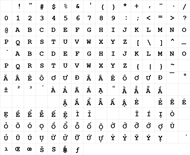 .VnCourier NewH Bold Character Map