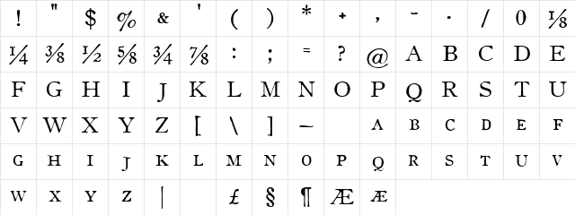 Oldstyle Small Caps HPLHS Character Map