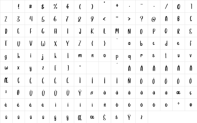 Giraffella Regular Character Map Giraffella Regular Character Map